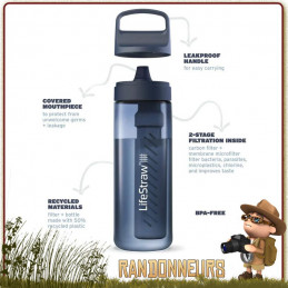 meilleure gourde filtre randonnee 1 litre lifestraw